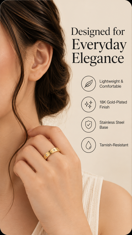 Gold Roman Numeral CZ Band Ring – Elegant Jewellery Australia
