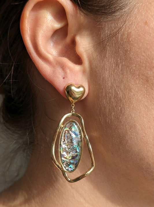 Gold Abalone Heart Drop Earrings