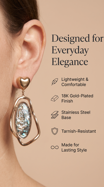Gold Abalone Heart Drop Earrings – Elegant Luxury Jewellery Australia